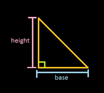 Triangle Area in Terms of Base and Height - Expii