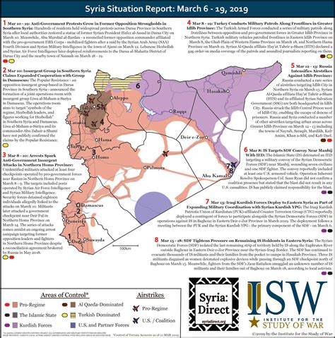 Syria Situation Report Map | Institute for the Study of War