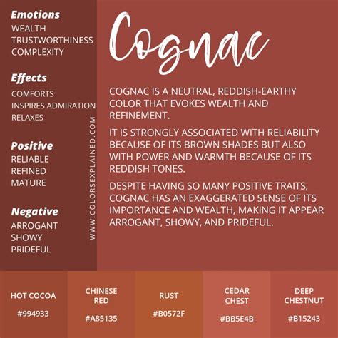 Meaning of the Color Cognac And Its Symbolism (2023)