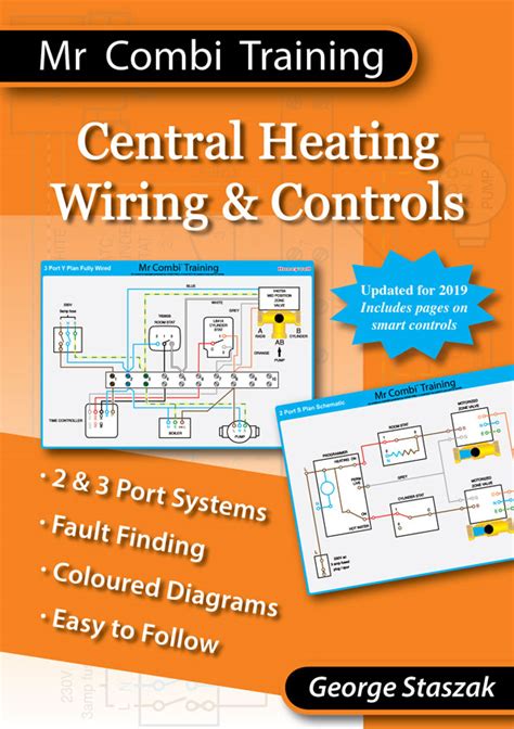 Central Heating Wiring & Controls | Mr Combi Training