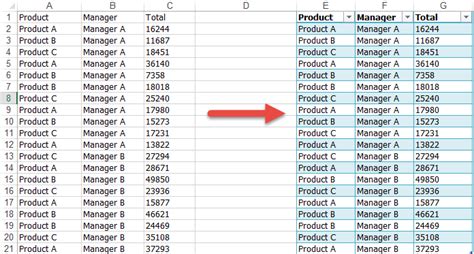 Convert tabular format into Excel Data Table - Step by Step Tutorial