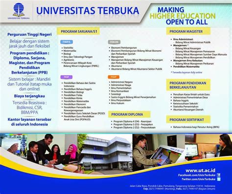 Pendaftaran Universitas - Homecare24