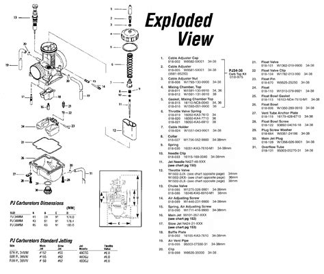 Honda Fourtrax 300 Carburetor Diagram - Wiring Site Resource