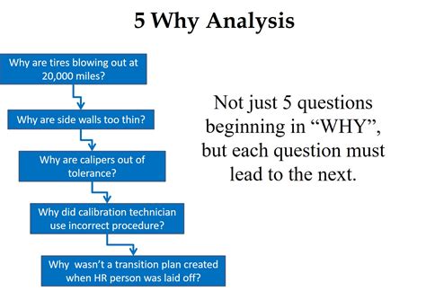 Root cause analysis - Learn four different investigation tools ...