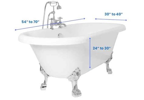 Clawfoot Tub Dimensions (Standard Sizes)