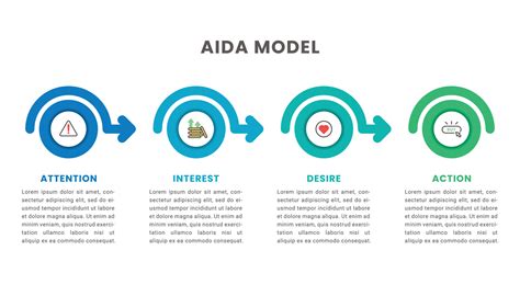 AIDA acronym of Attention, Interest, Desire, Action. Infographic template for business ...