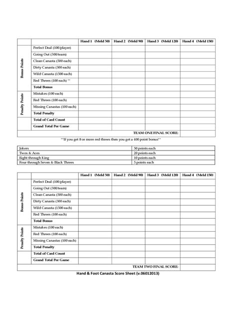 Hand and Foot Score Sheet Sample | Card games, Scores, Counting cards