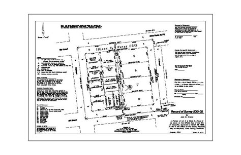 Types of Survey Maps