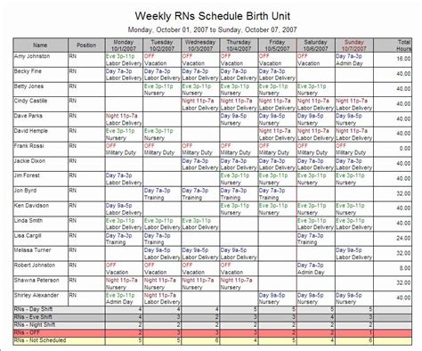 Nursing Schedule Template