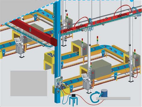 Specific Electrical Design Requirements for Industrial Buildings ~ Electrical Knowhow