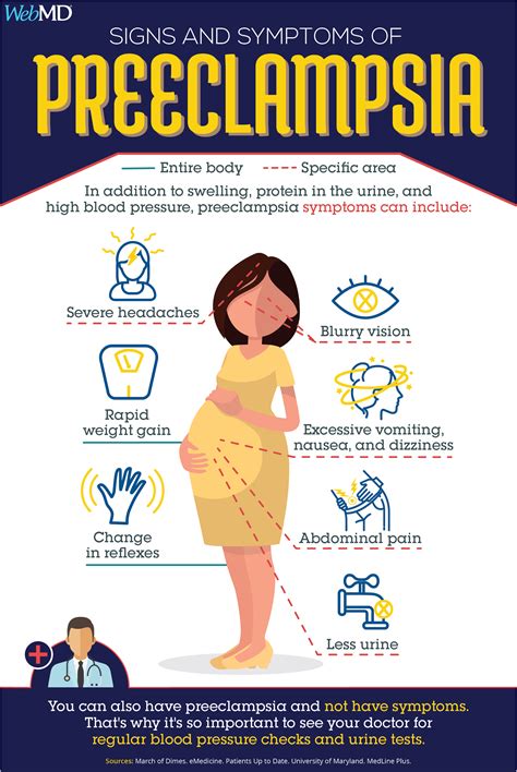 Pin on Parenting & Pregnancy