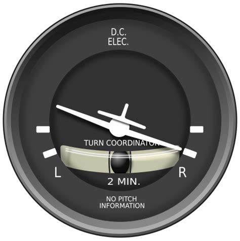 Turn Coordinator Diagram: A Comprehensive Guide for Safer Flight