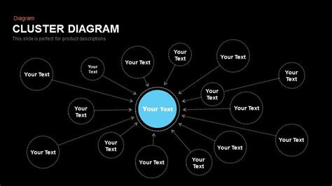 Cluster Diagram Template for PowerPoint and Keynote - Slidebazaar