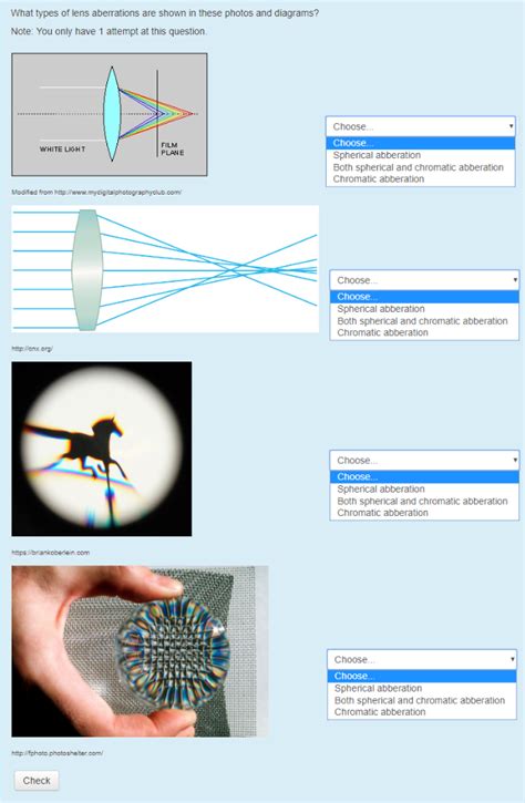 (Get Answer) - What types of lens aberrations are shown in these photos ...