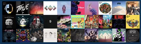 Most Influential Electronic Albums of the 2010’s: Part 1