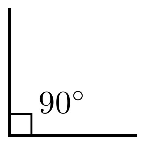 زاوية قائمة - المعرفة