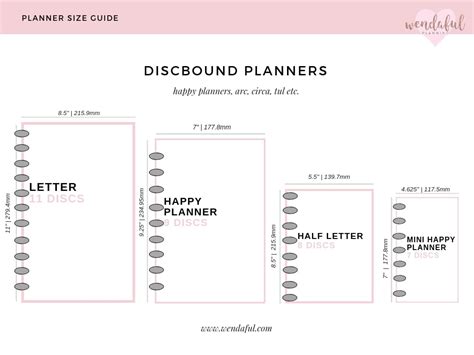 Planner Size Guide | Wendaful Planning