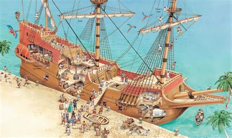 Spanish galleon, Cool boats, Galleon ship