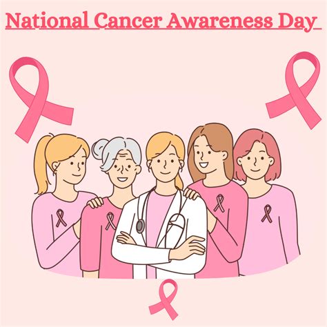 National Cancer Awareness Day Quotes: History of National Cancer ...