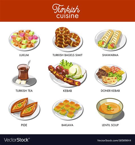 Turkish cuisine food and traditional dishes Vector Image