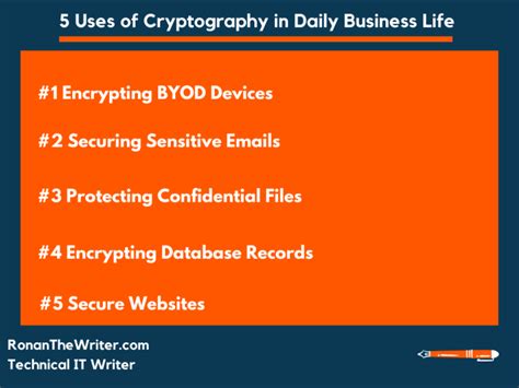 5 Applications of Cryptography in Daily Life - Cybersecurity