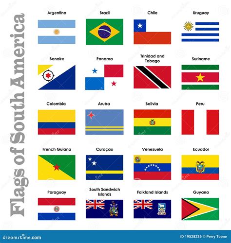 Flags Of South America Royalty Free Stock Image - Image: 19528236