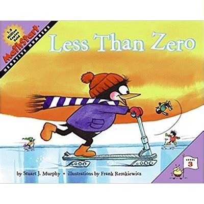 Less Than Zero | BookSmart Math