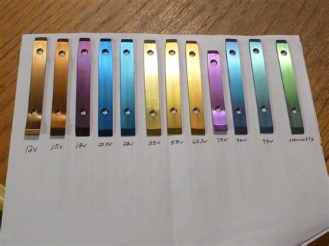 Anodizing titanium generates an array of different titanium color without dyes, for which it is ...