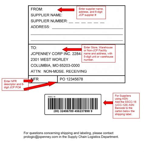 GS1-128 Shipping Label (JCPenny) - EDI Academy Blog