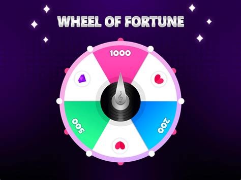 Fortune Spinning Wheel Gif