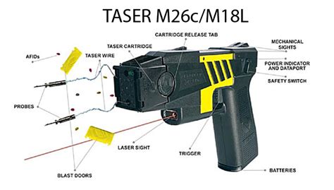 Police Flashlight Taser 1101 Wiring Diagram