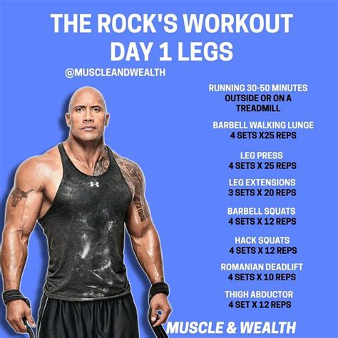 Dwayne "THE ROCK" Johnson's Insane Leg Workout! | The rock dwayne ...