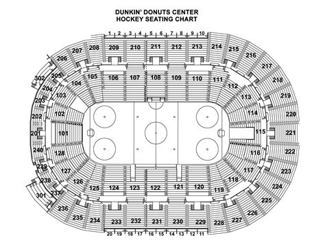 Seating Chart | Dunkin’ Donuts Center