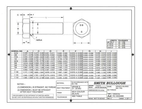 Stud Bolt Size Chart In Mm at Catherine Kelly blog