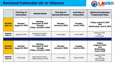 Lausd School Calendar 2024 25 - Rivy Vinita