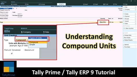 How To Create Compound Units in Tally Prime - A Step-by-Step Tutorial