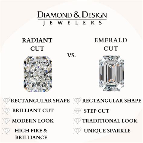 Emerald cut vs radiant cut diamonds – Artofit