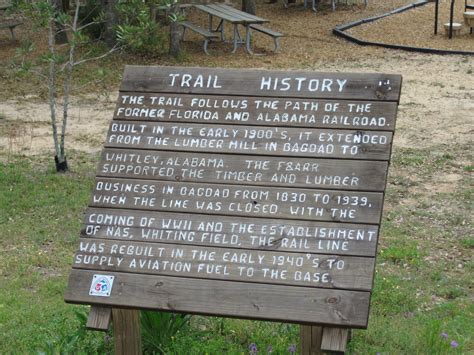 Biking at Blackwater Heritage Trail in Milton, Florida | Northwest ...