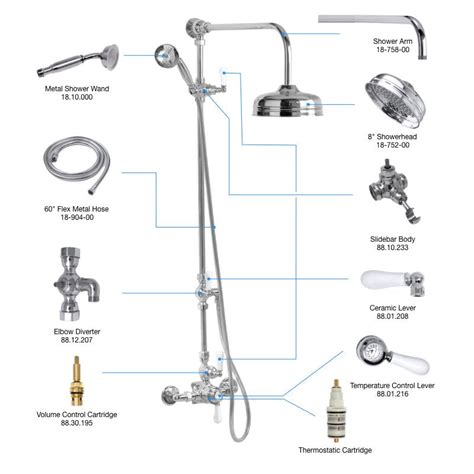 Parts – Coventry Brassworks Corporation