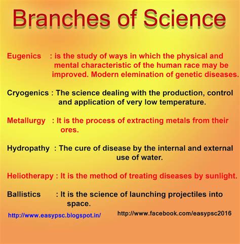 Branches Of Science