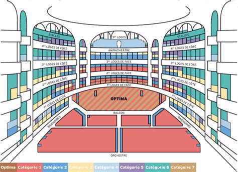 Opéra bastille plan | Arts et Voyages