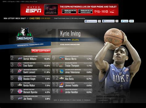 How NBA Draft Lotto App works - ESPN Front Row