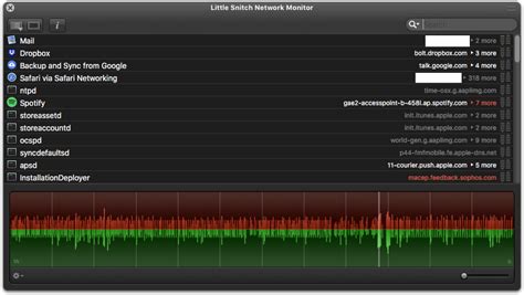 Little Snitch Network Monitor Crack - everconsulting