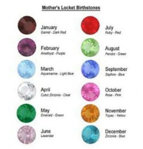 Birthday Stones Colors | June birth stone, Birthstones, Birth month colors