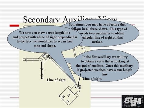 Orthographic Projection Auxiliary Views Auxiliary View To accurately