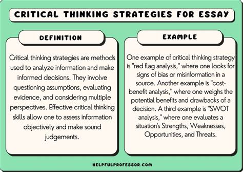 5+ Critical Thinking Strategies for your Essay (2024)