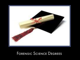 Forensic Science Technician: Information Guide & Resources