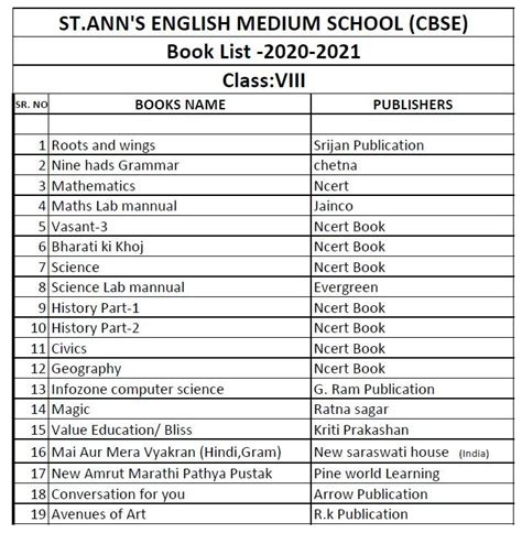 Book List – St. Ann's English Medium School (CBSE)