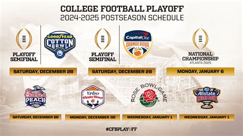 Cfp Playoff Schedule 2024 Tickets - Andi Madlin