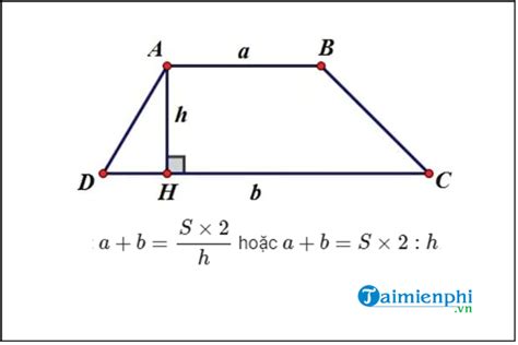 Công thức tính diện tích hình thang thường, cân, vuông